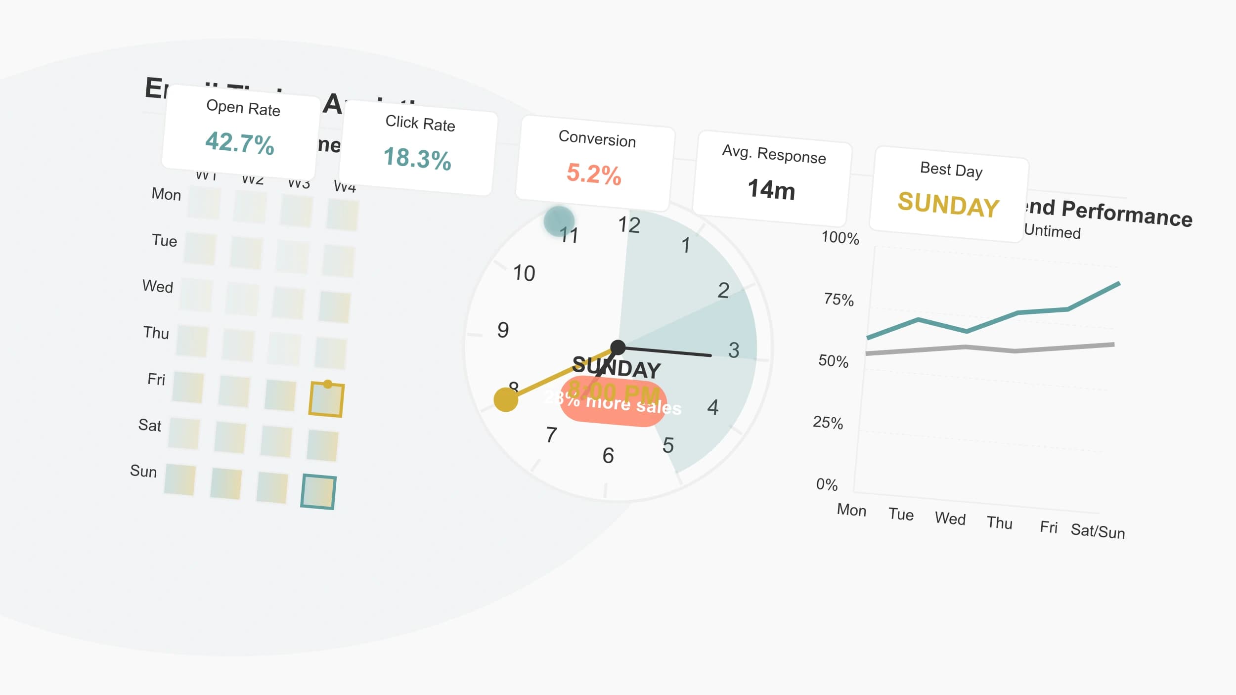 G2 Grid showing ReachCopilot as a leader in Social Media Suites