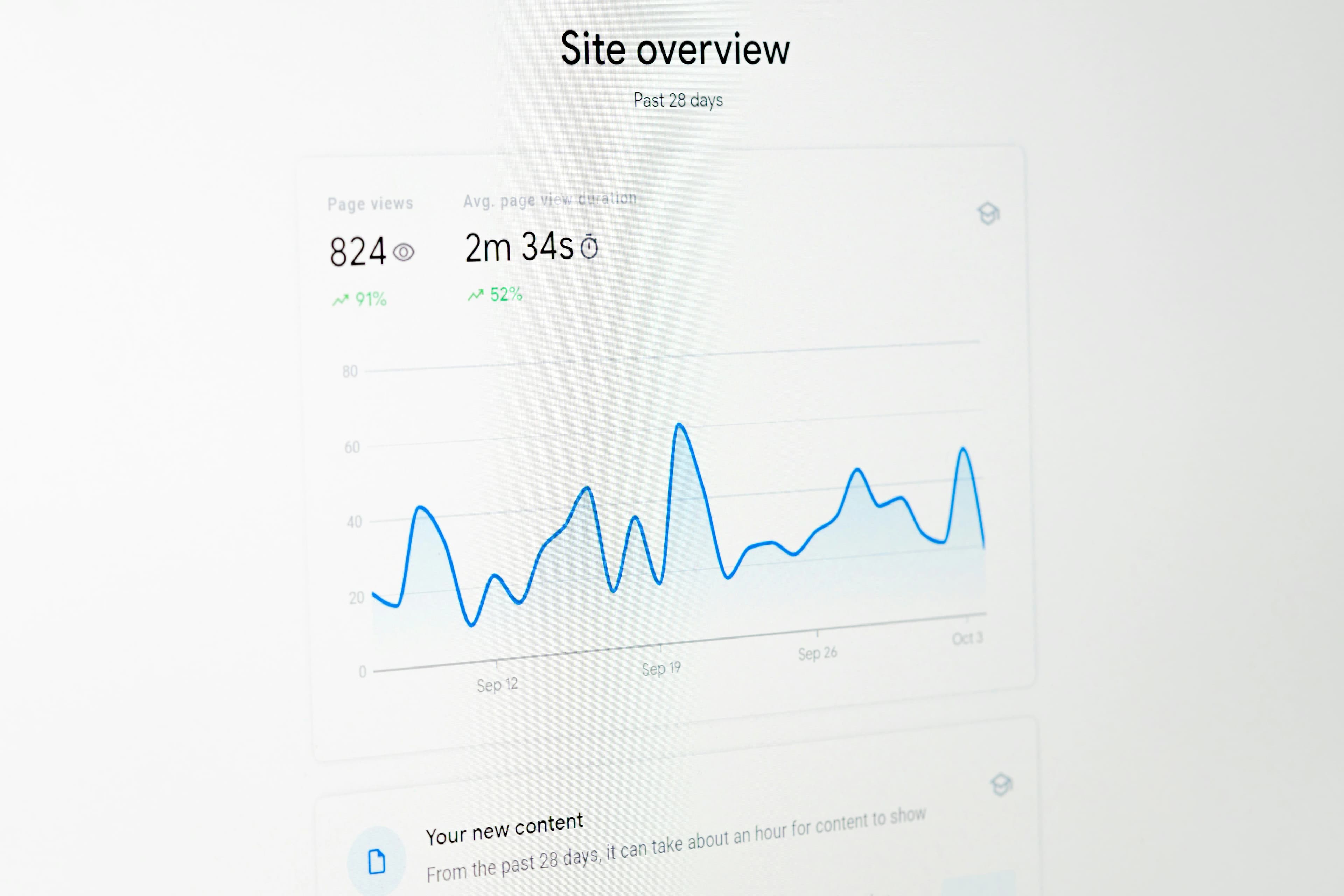More website engagement