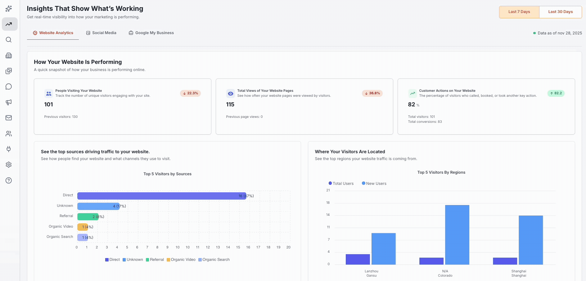 ReachCopilot Product Demo
