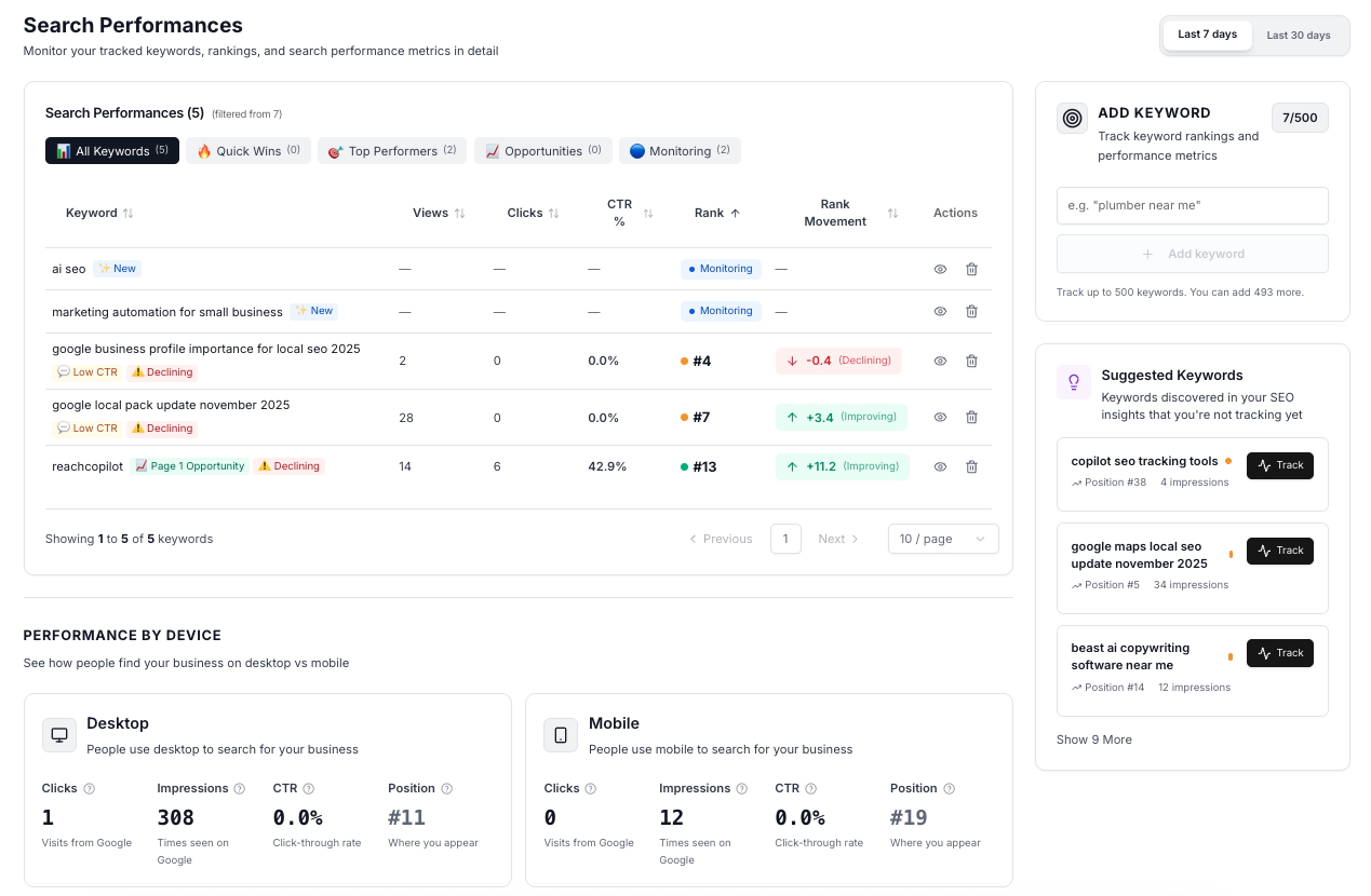 ReachCopilot Search Performance Tracking